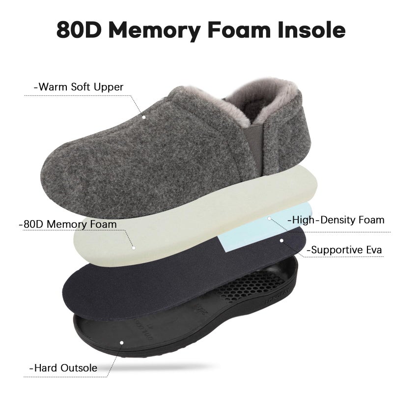 LongBay Men's Slippers Warm Bedroom Memory Foam House Shoes Slip-On for Indoor Outdoor Winter (Light Gray, 13-14) - Image 5